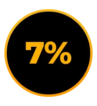 7% conversion rate graphic